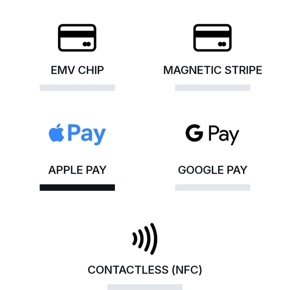SumUp Plus Card Reader - Picture 6 of 6